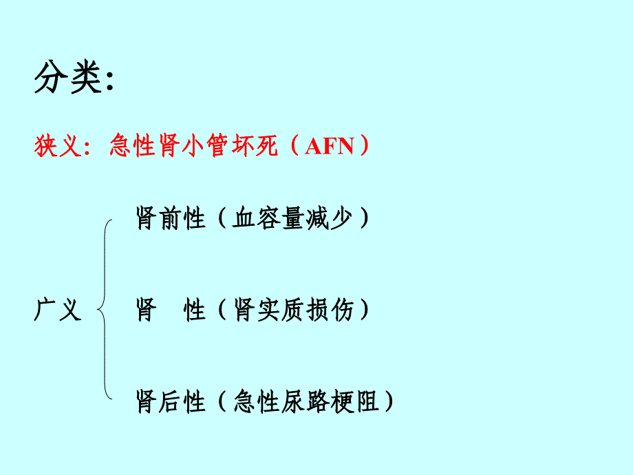 急性肾功能不全症PPT课件共45页_第3页