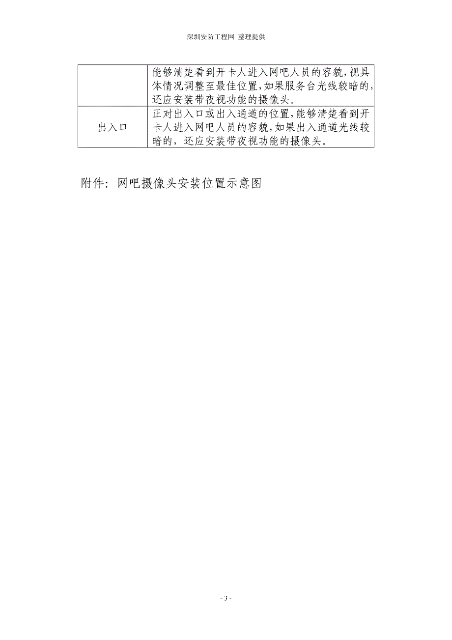 网吧摄像头安装基本标准_选择网吧高清摄像机参考_第3页