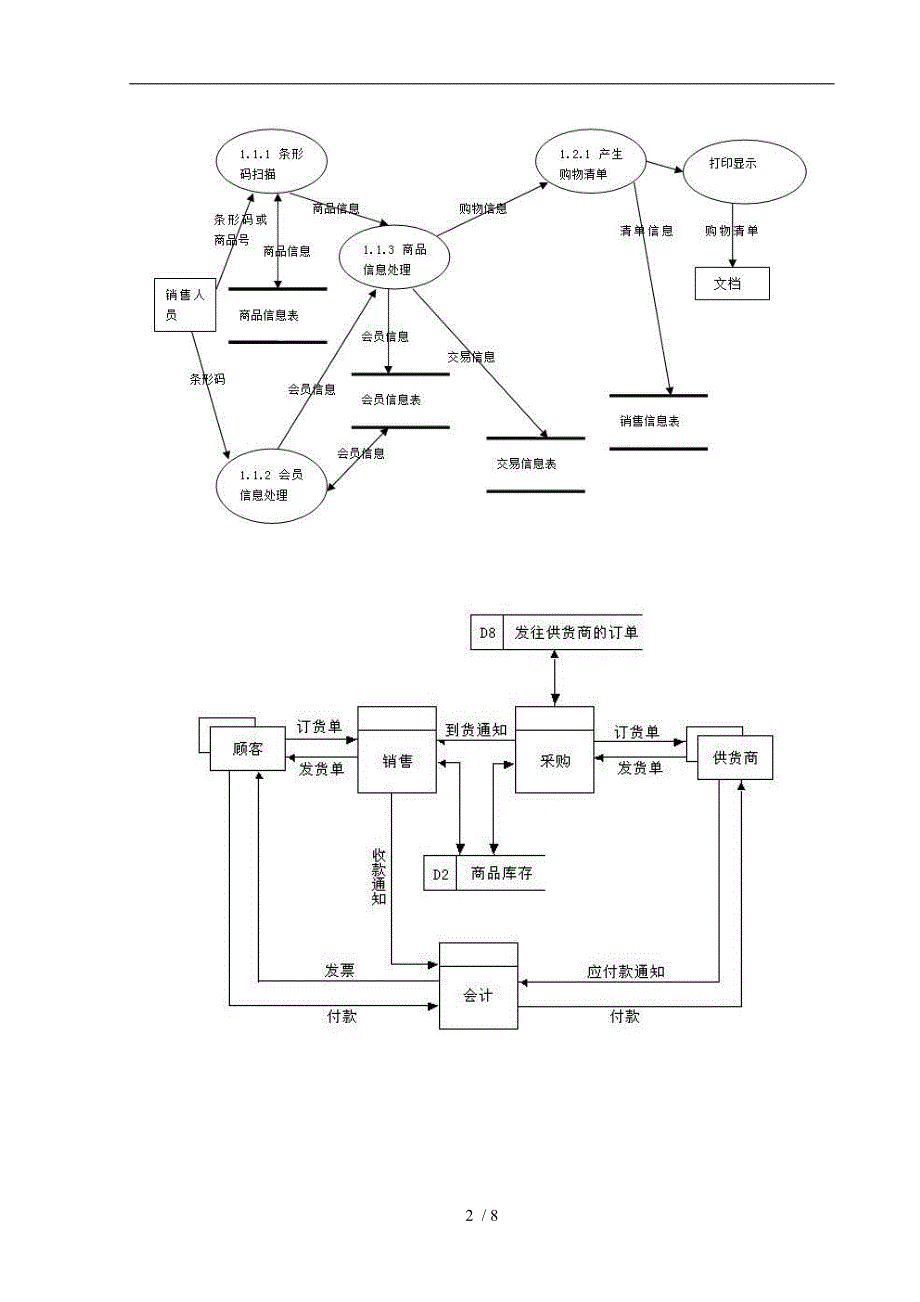 软件工程-图书管理系统方案_第4页