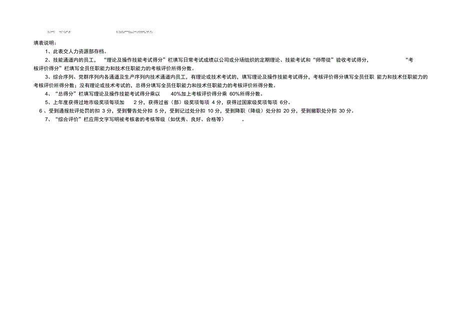 完整版员工岗位任职能力考核评价表_第3页