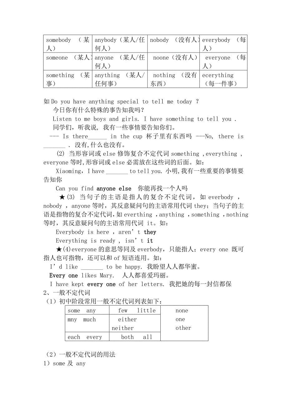 初中英语专题复习资料代词_第5页