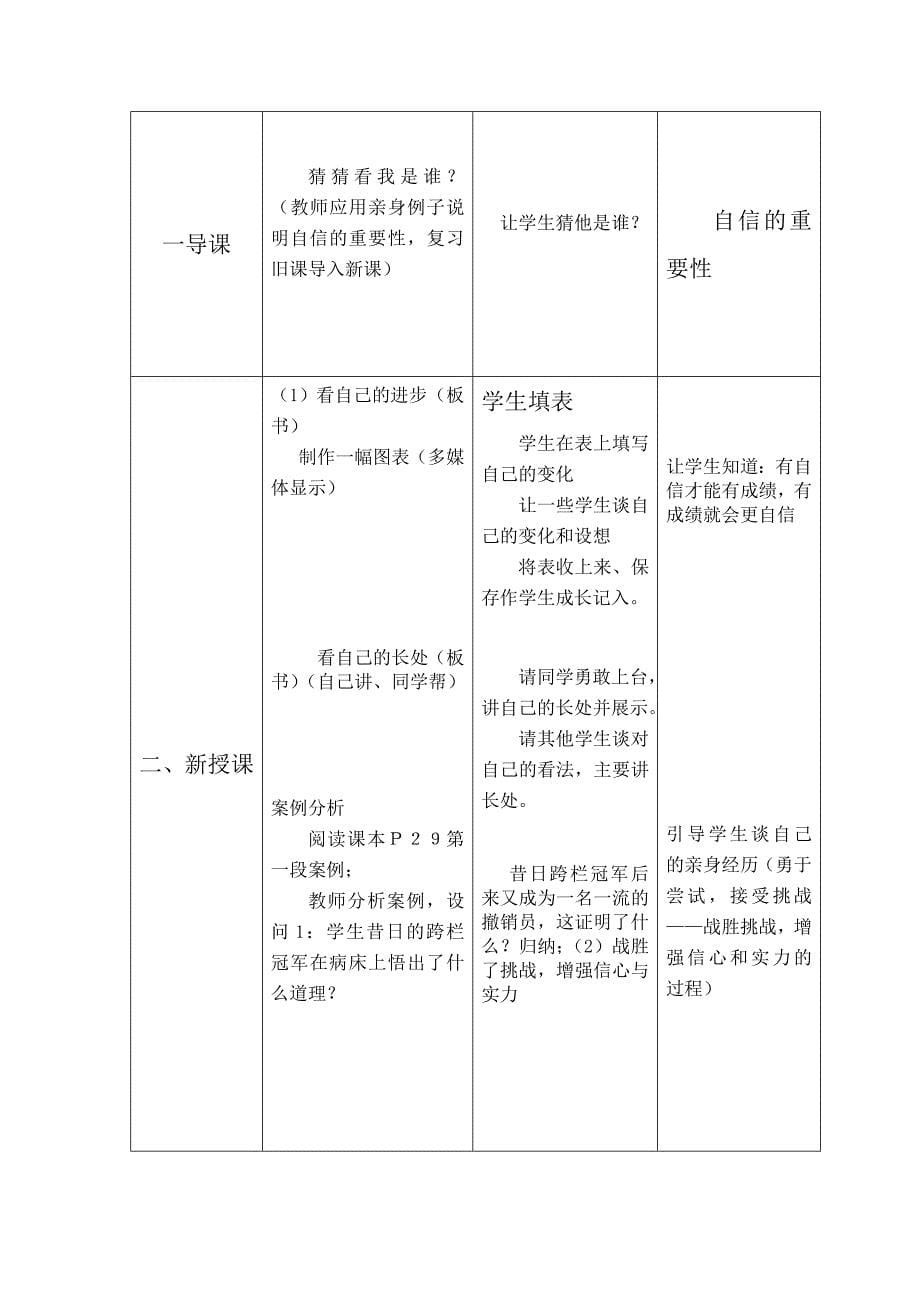 自信是成功的基石教学设计_第5页