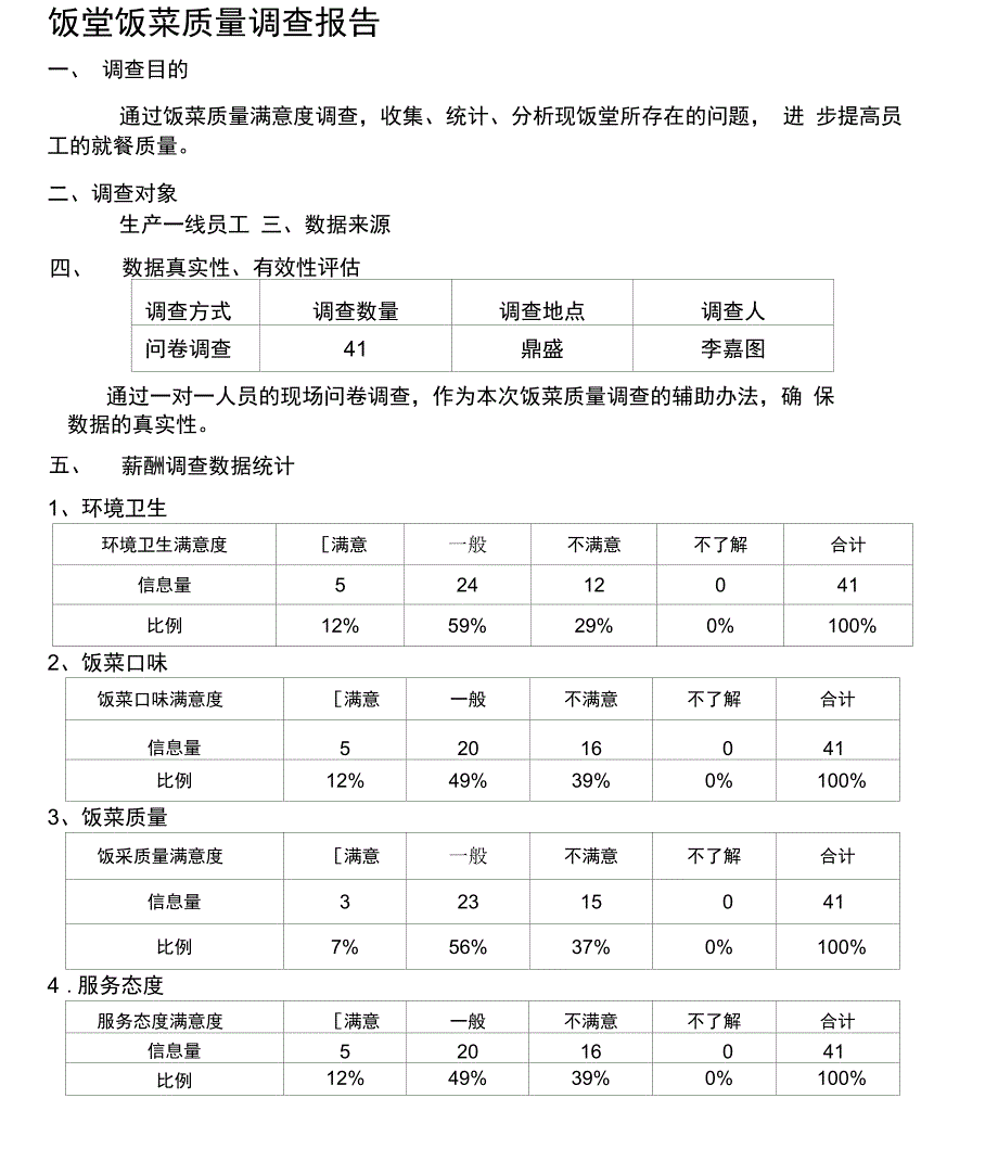 饭堂饭菜质量调查报告_第1页