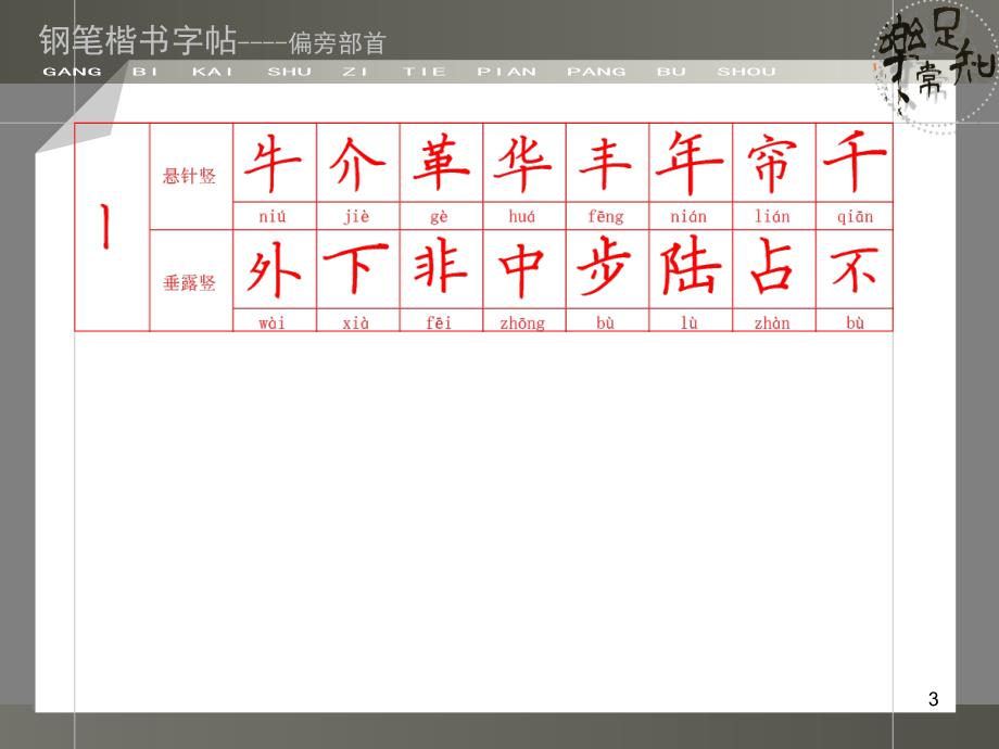 钢笔楷书字帖偏旁部首PPT幻灯片_第3页