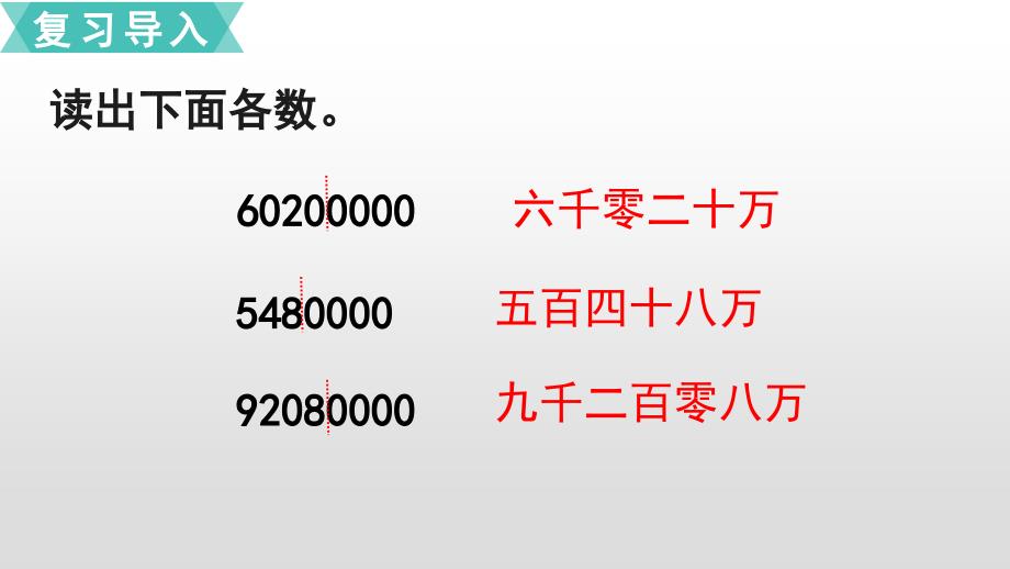 四年级上册数学课件1大数的认识第5课时亿以内数的改写人教新课标共14张PPT_第2页