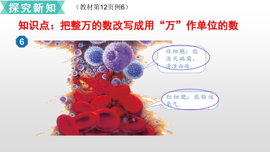 四年级上册数学课件1大数的认识第5课时亿以内数的改写人教新课标共14张PPT_第3页