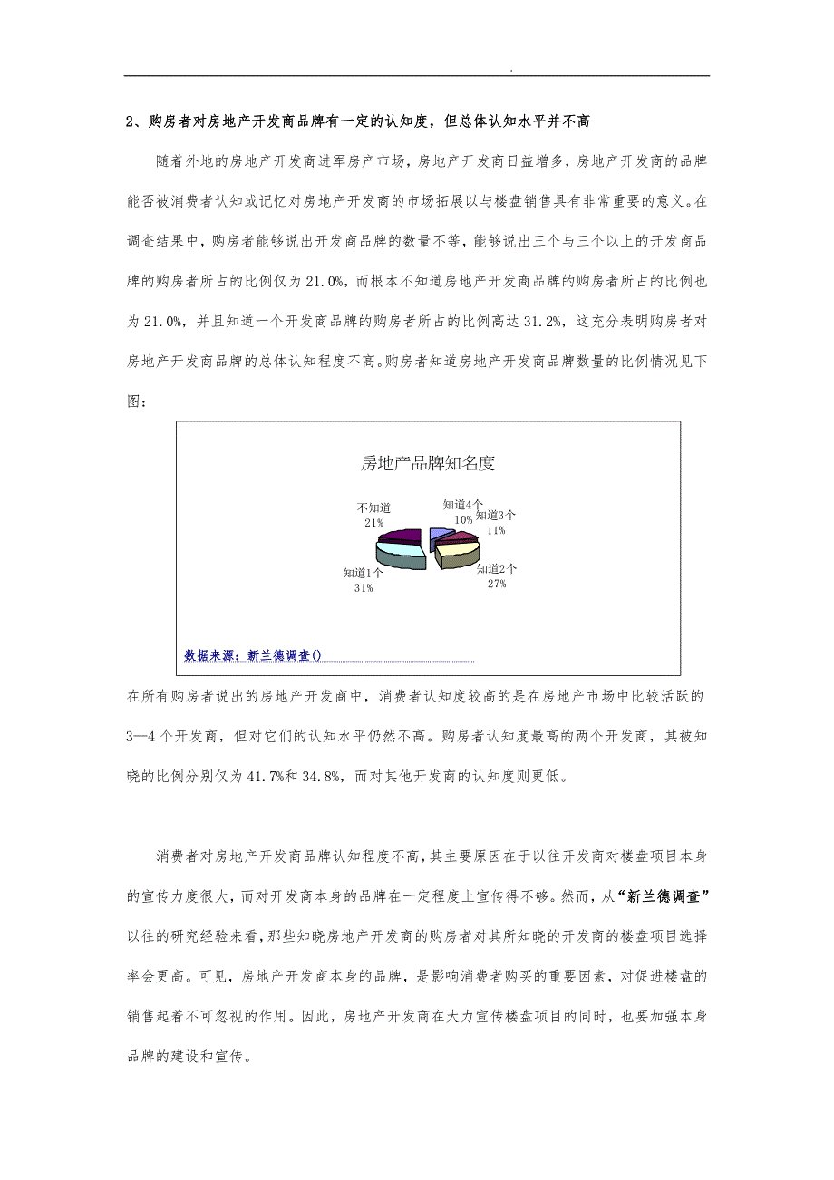 上半西安房地产市场调查报告_第4页