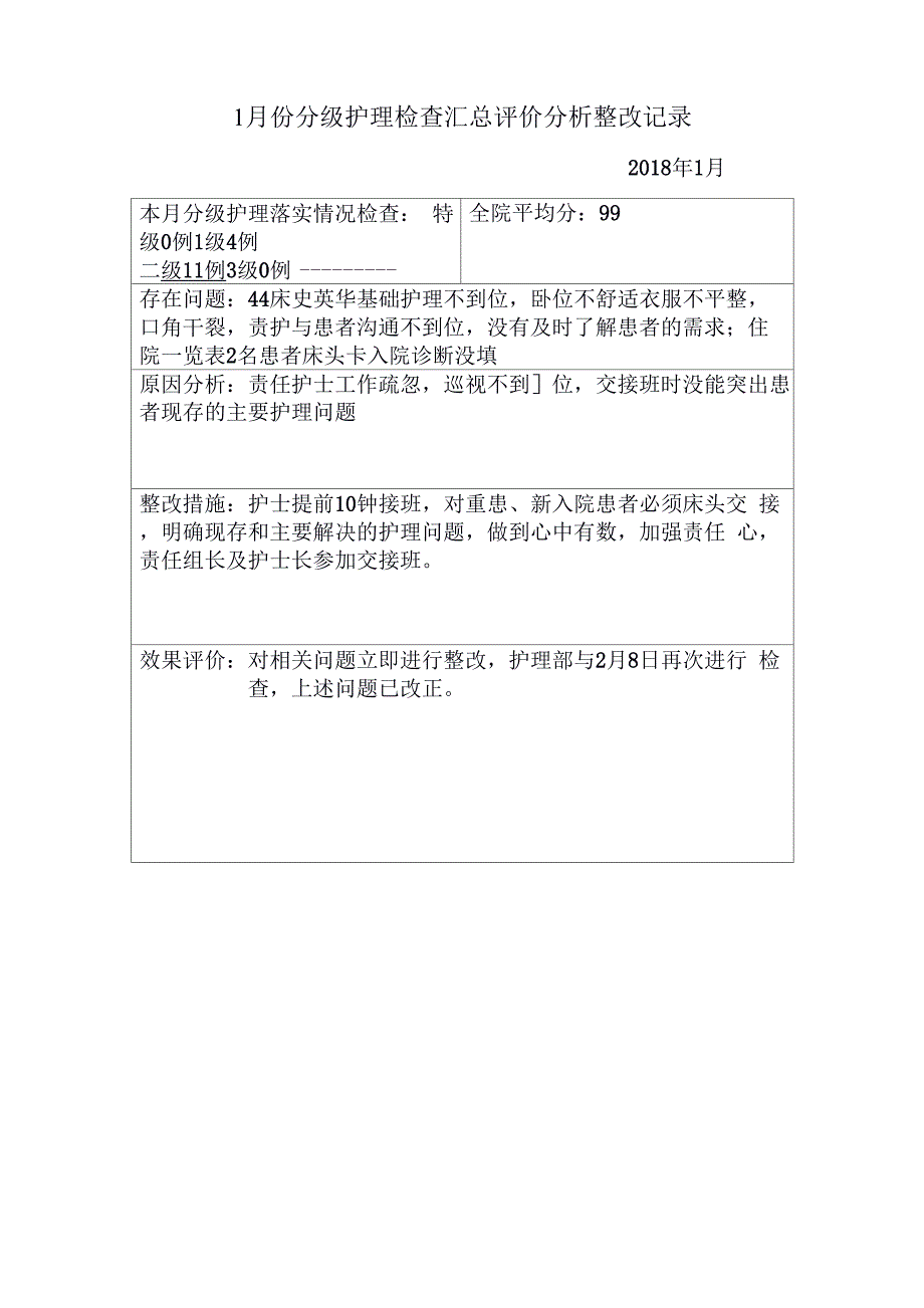 分级护理检查汇总评价分析整改记录_第1页