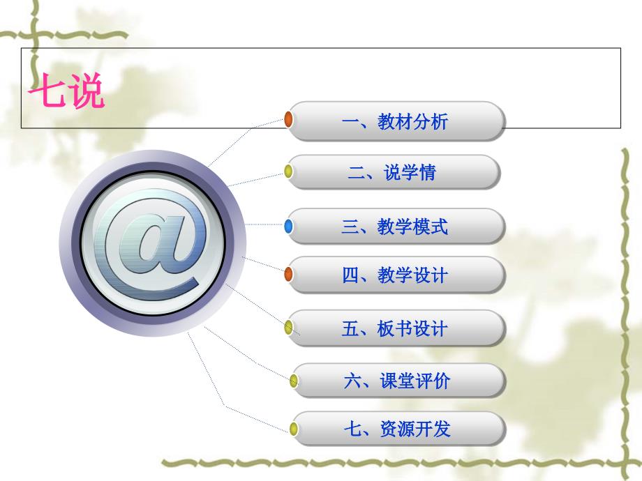 钓鱼的启示_郭颖博_20121212105435867_701_第2页