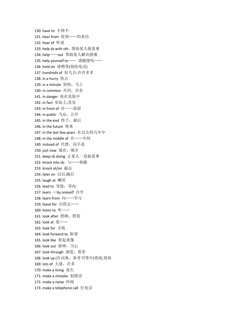 初中英语常用词组_第4页