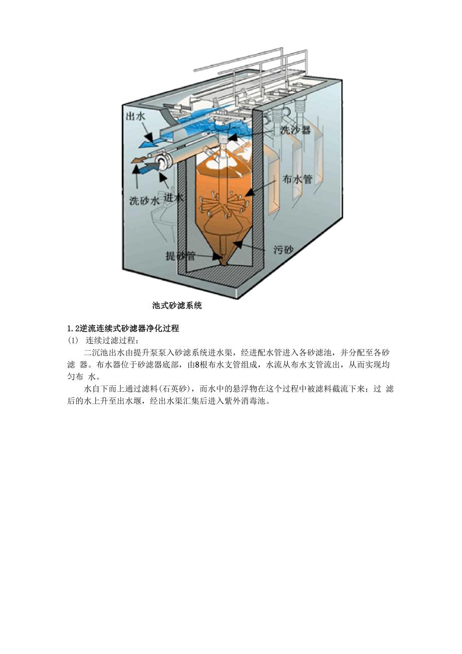 活性砂滤系统操作说明书_第3页