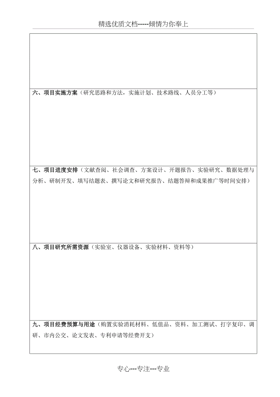 SIT2015科技创新项目申请书_第5页