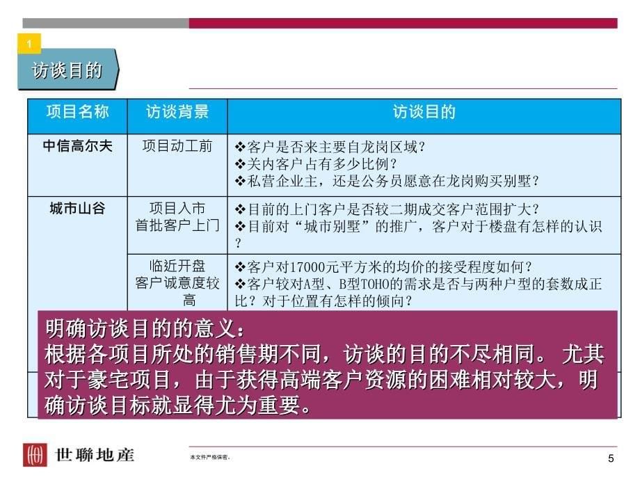 世联豪宅客户访谈专题分享33PPT_第5页