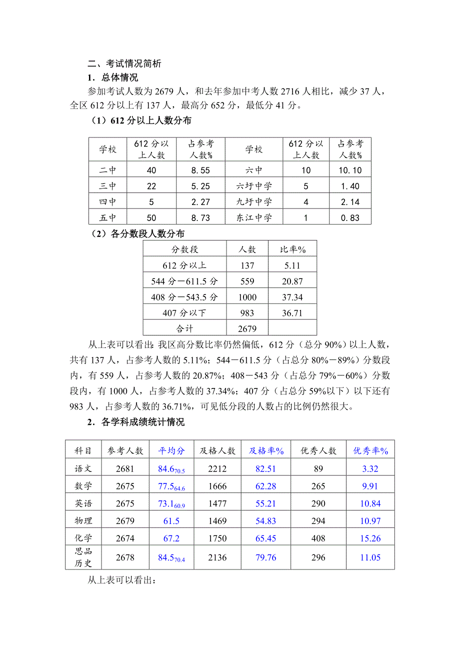 在全区第一次模拟考试质量分析会讲话稿.doc_第2页