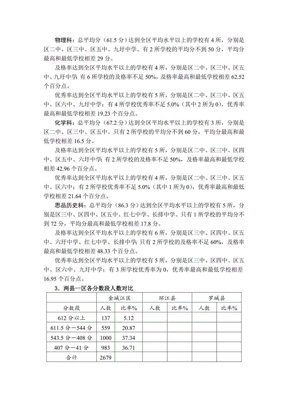 在全区第一次模拟考试质量分析会讲话稿.doc_第4页