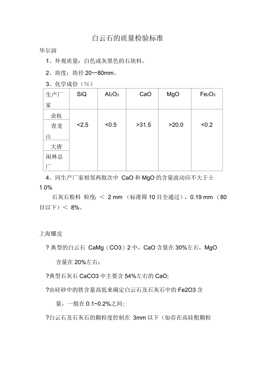 白云石的质量检验标准_第1页