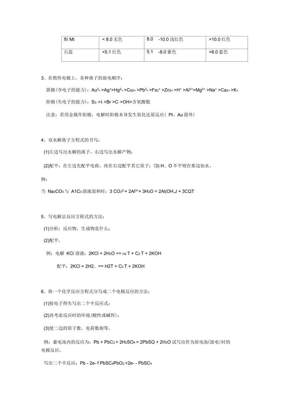 高中化学常见考点汇总测验考试常用规律_第2页