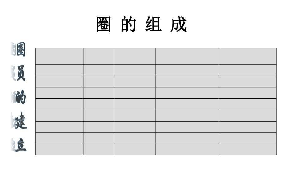 降低急救仪器的损坏率_第5页