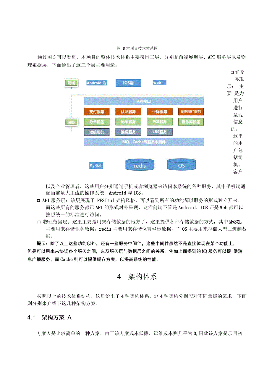 打车APP技术解决方案_第4页