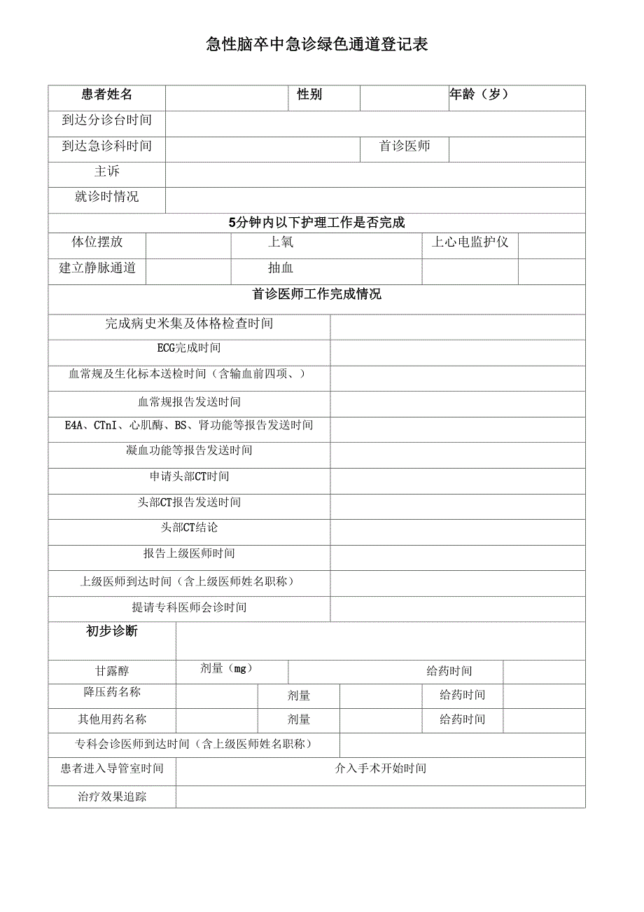 2017年急性脑卒中急诊绿色通道登记表_第1页