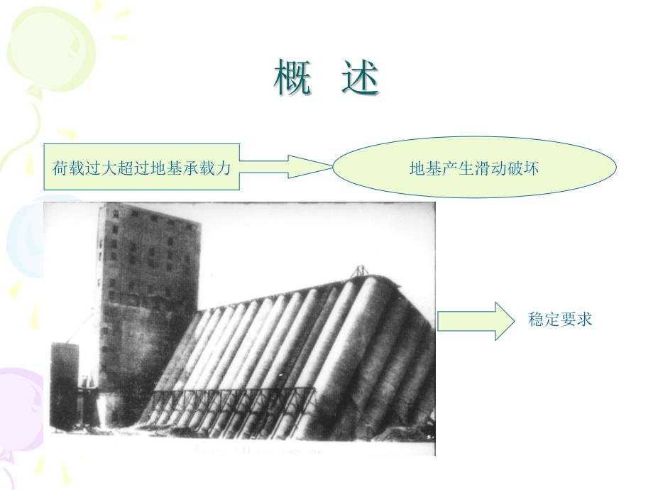 《地基承载力》PPT课件_第3页