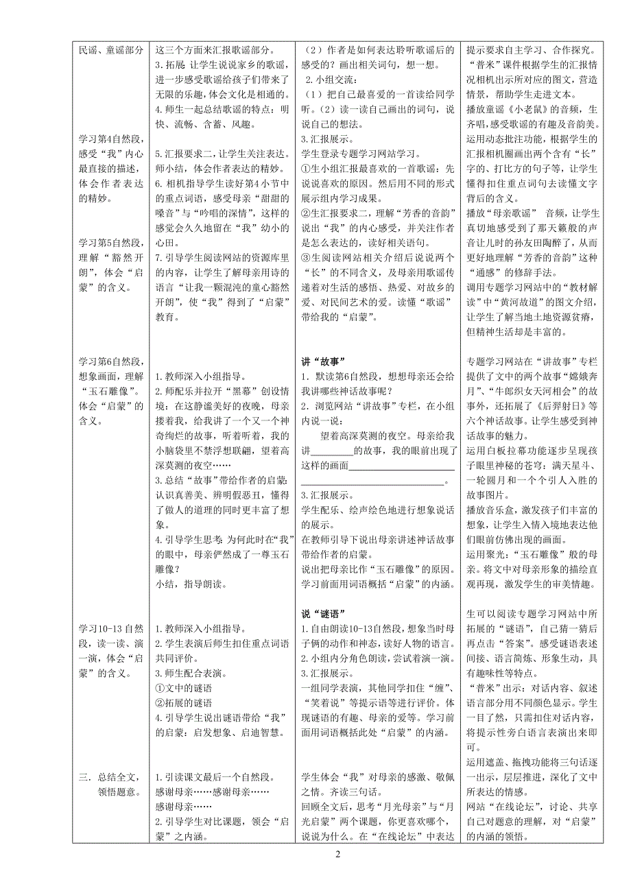 《月光启蒙》教学设计_第2页