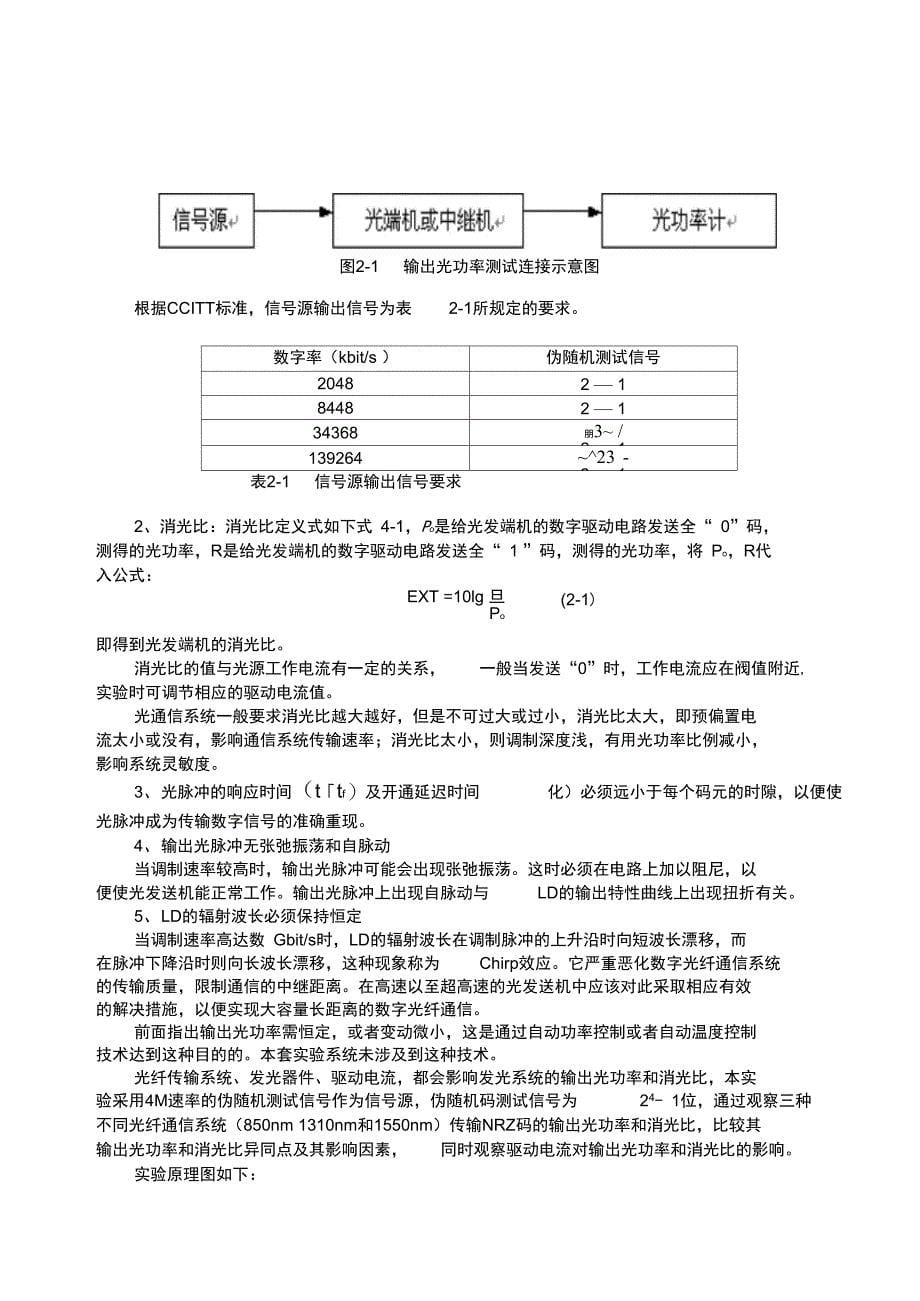 光纤通信实验解读_第5页