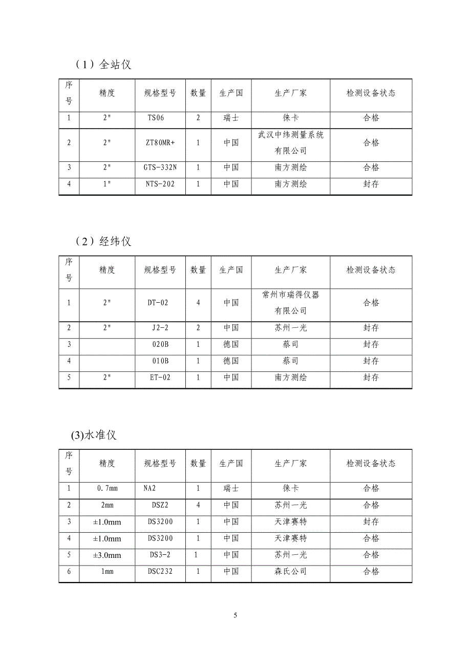 工程测量系统现状及发展报告.doc_第5页