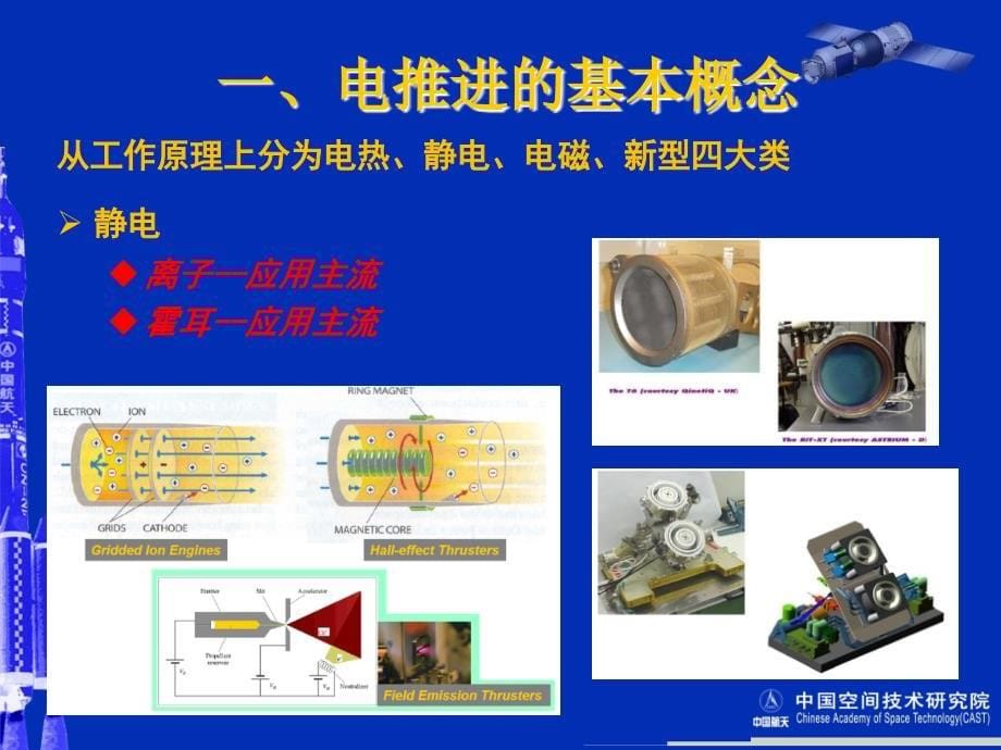 电推进的技术发展及卫星应用_第5页