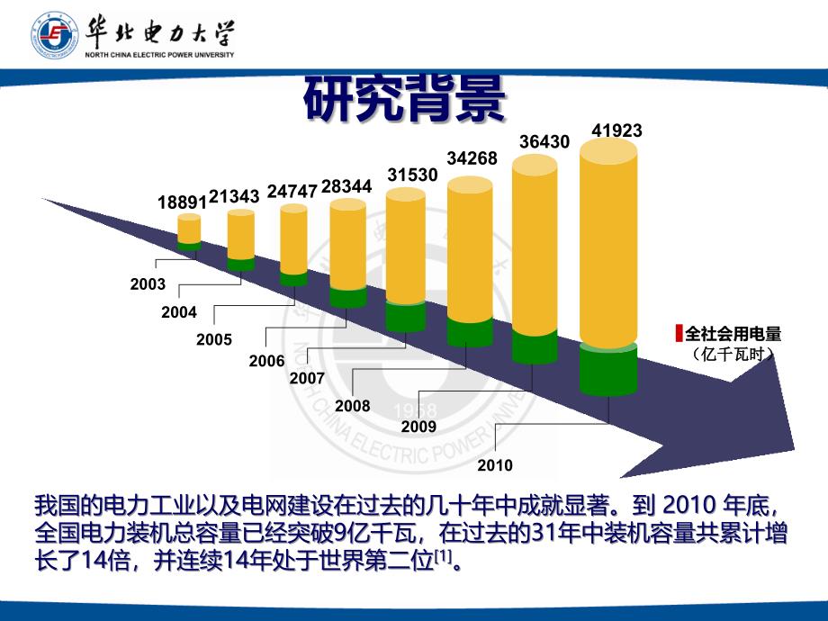 广域保护研究现状_第4页