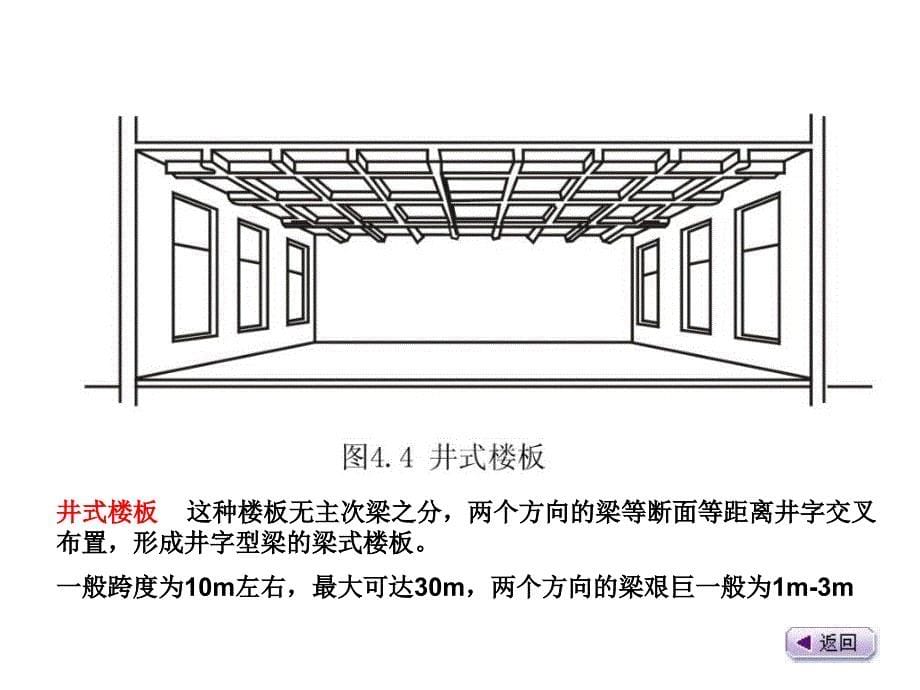 建筑识图与构造-培训_第5页