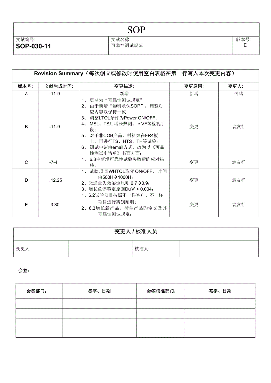 可靠性测试规范_第1页