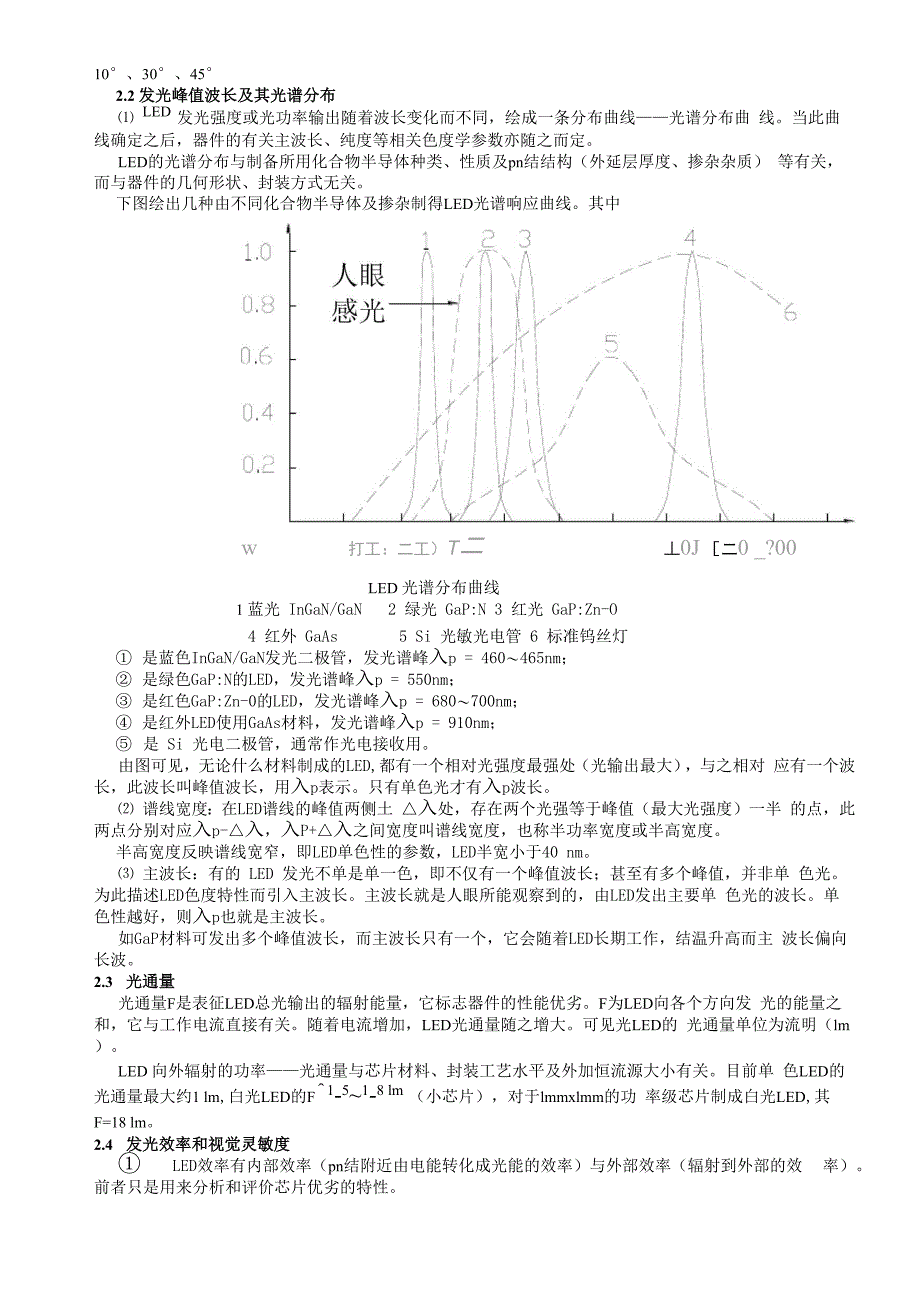 发光二极管主要参数与特性_第4页