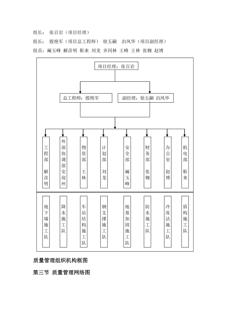 工程质量责任制标_第4页