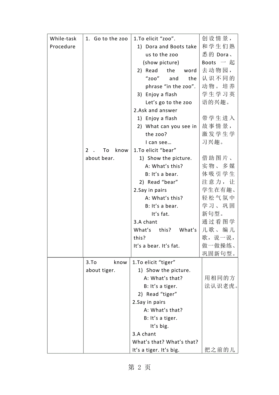 2023年沪教牛津一年级英语上册 Unit In the zoo 教案2.doc_第2页