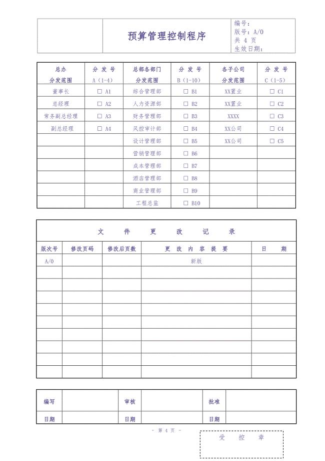 27-预算管理控制程序（天选打工人）.docx