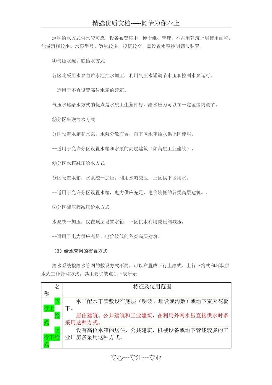 2011年造价工程师《第六章给排水暖通空调和燃气工程安装》冲刺复习重点笔记_第5页