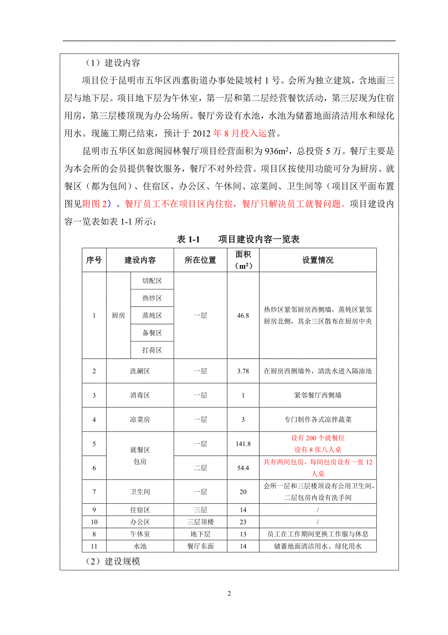 环评模本(餐厅)_第4页