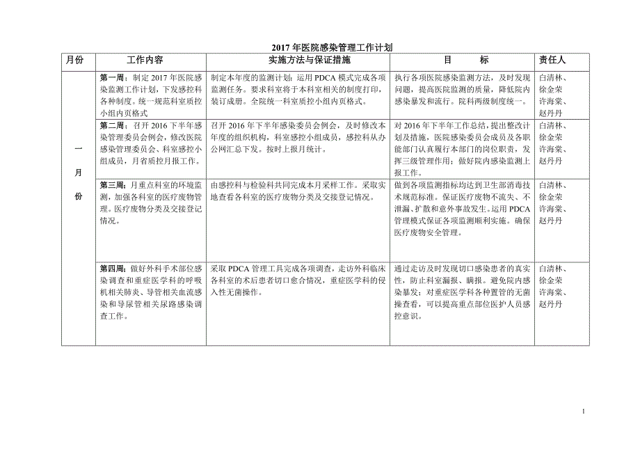 医院感染管理工作计划概述_第1页