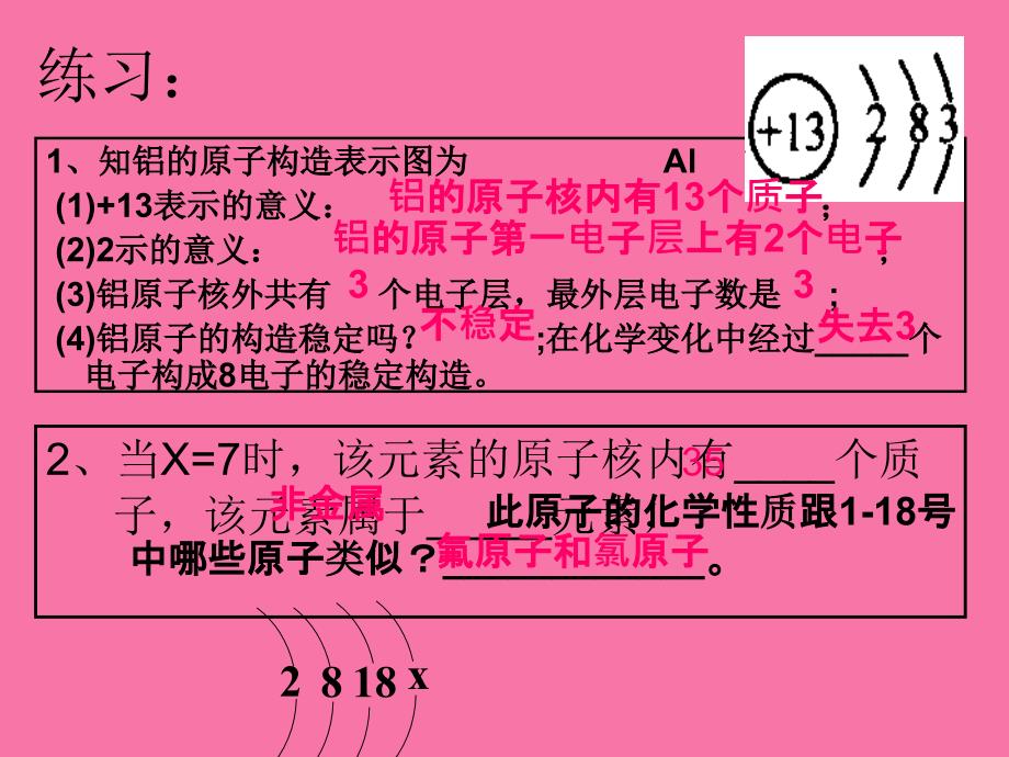 人教课标版初中化学九年级上册第三单元课题2.2原子核外电子的排布.ppt课件_第4页