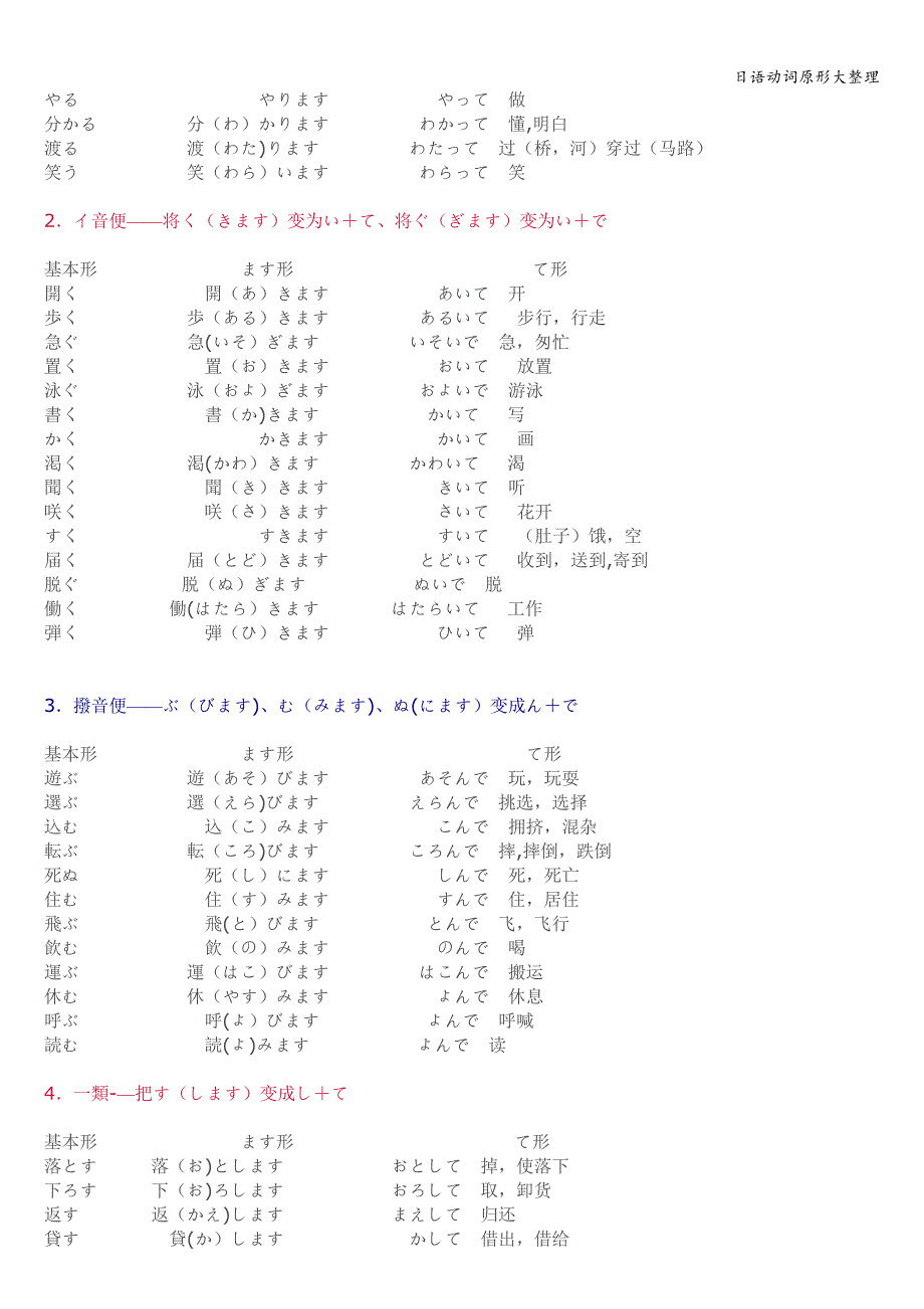 日语动词原形大整理.doc_第2页