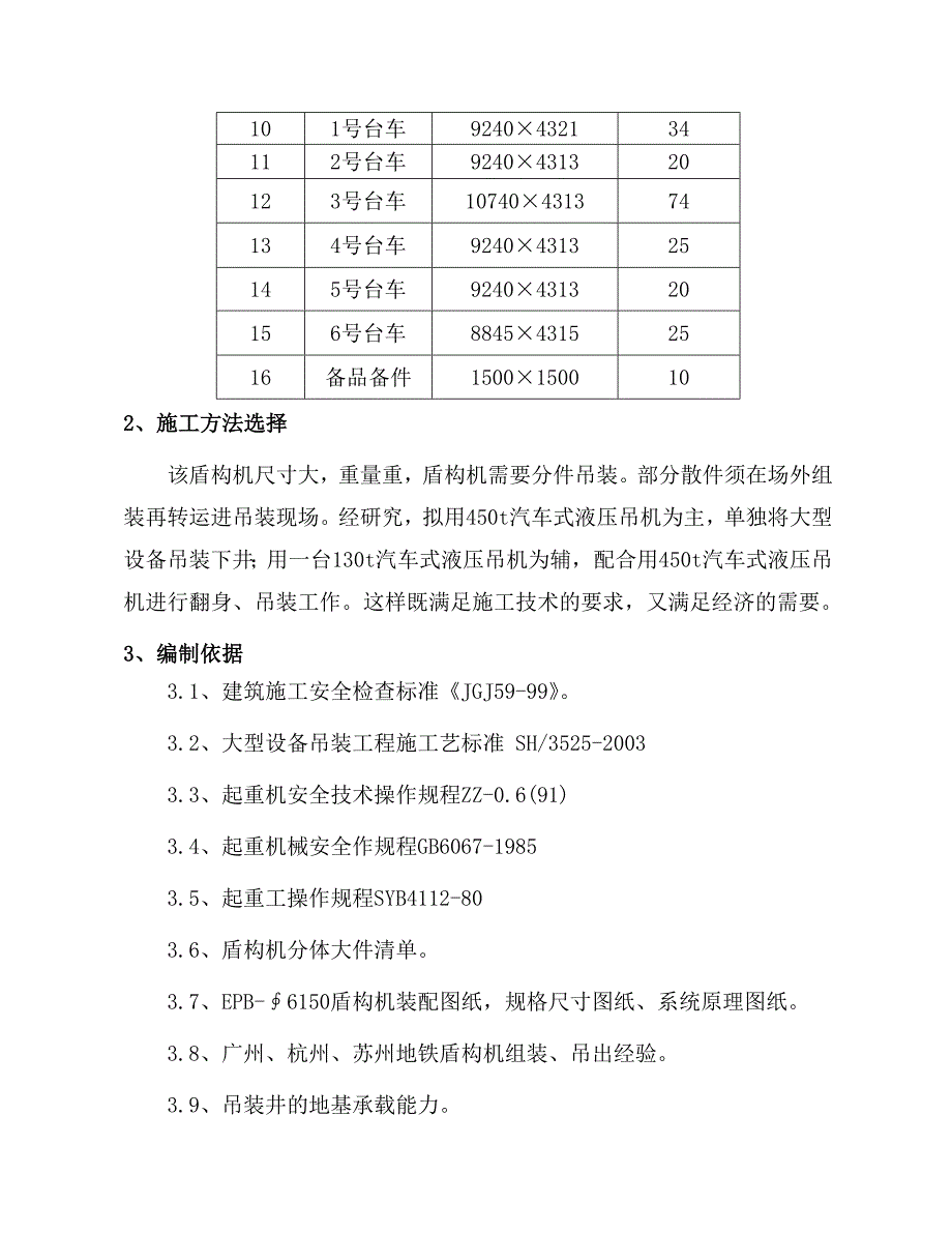 盾构机下井吊装方案_第3页