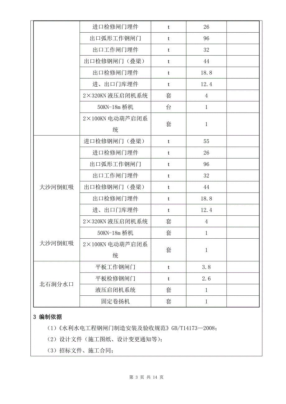 金属结构安装技术交底.doc_第3页