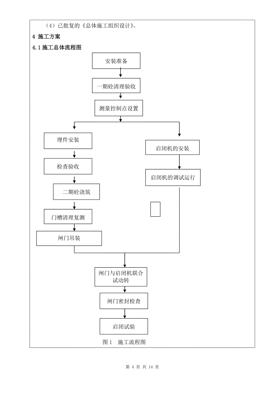 金属结构安装技术交底.doc_第4页