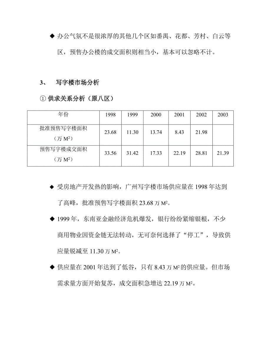 百灵商务楼营销方案_第5页