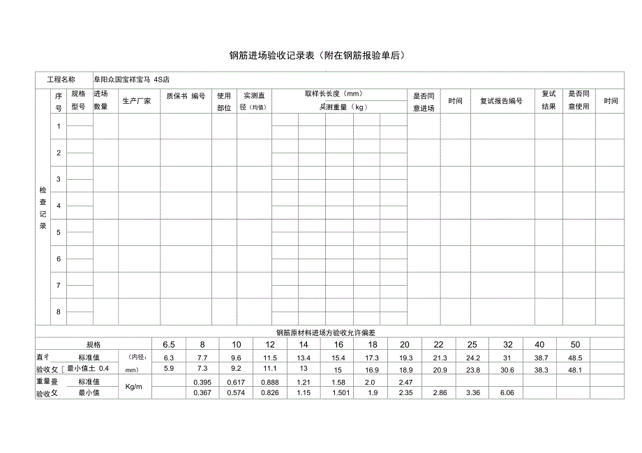 钢筋原材进场验收记录表_第1页