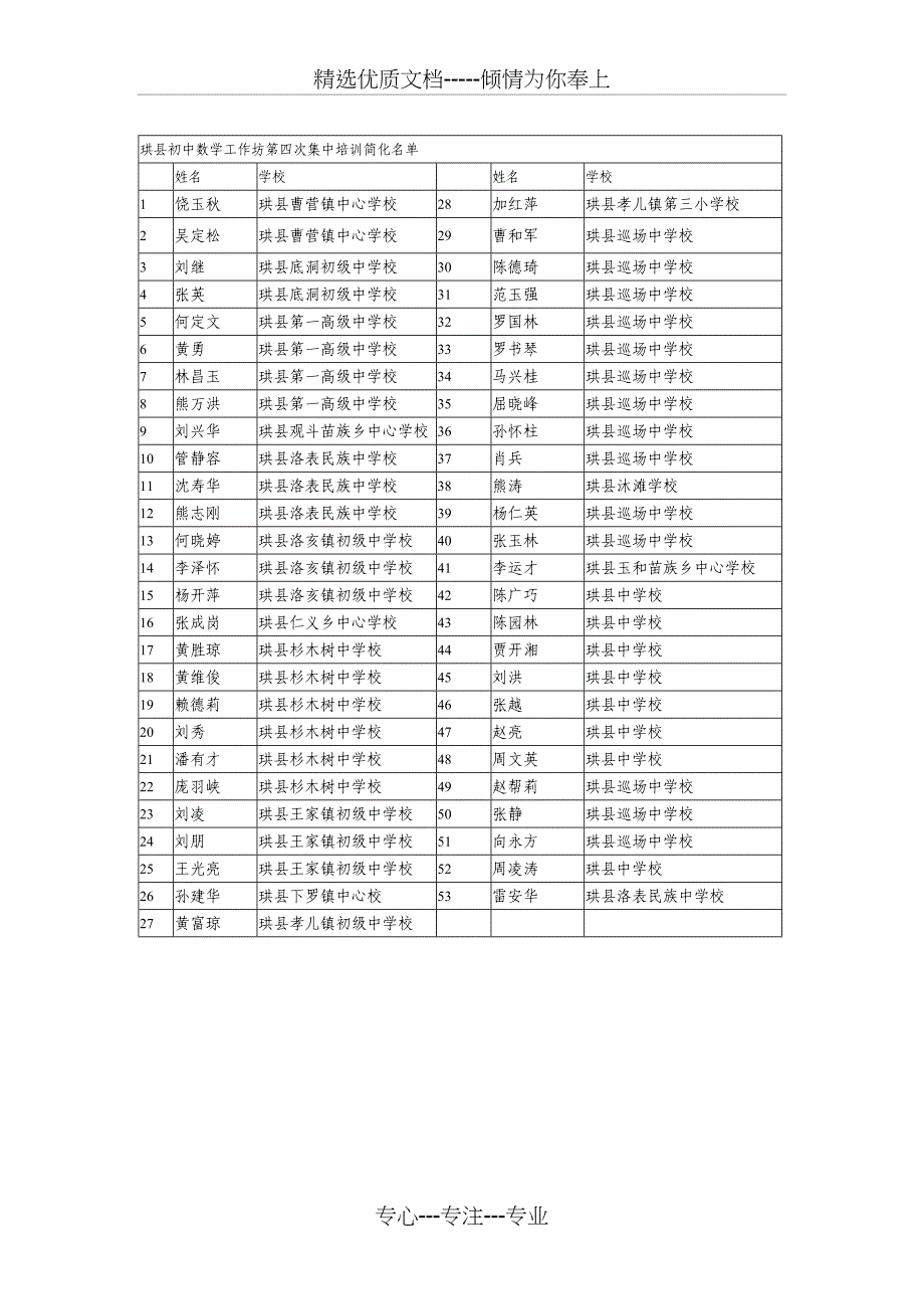 珙县教师学习与资源中心_第4页