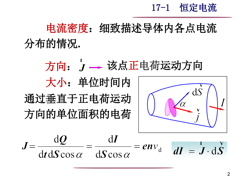 10磁场和它的源_第2页