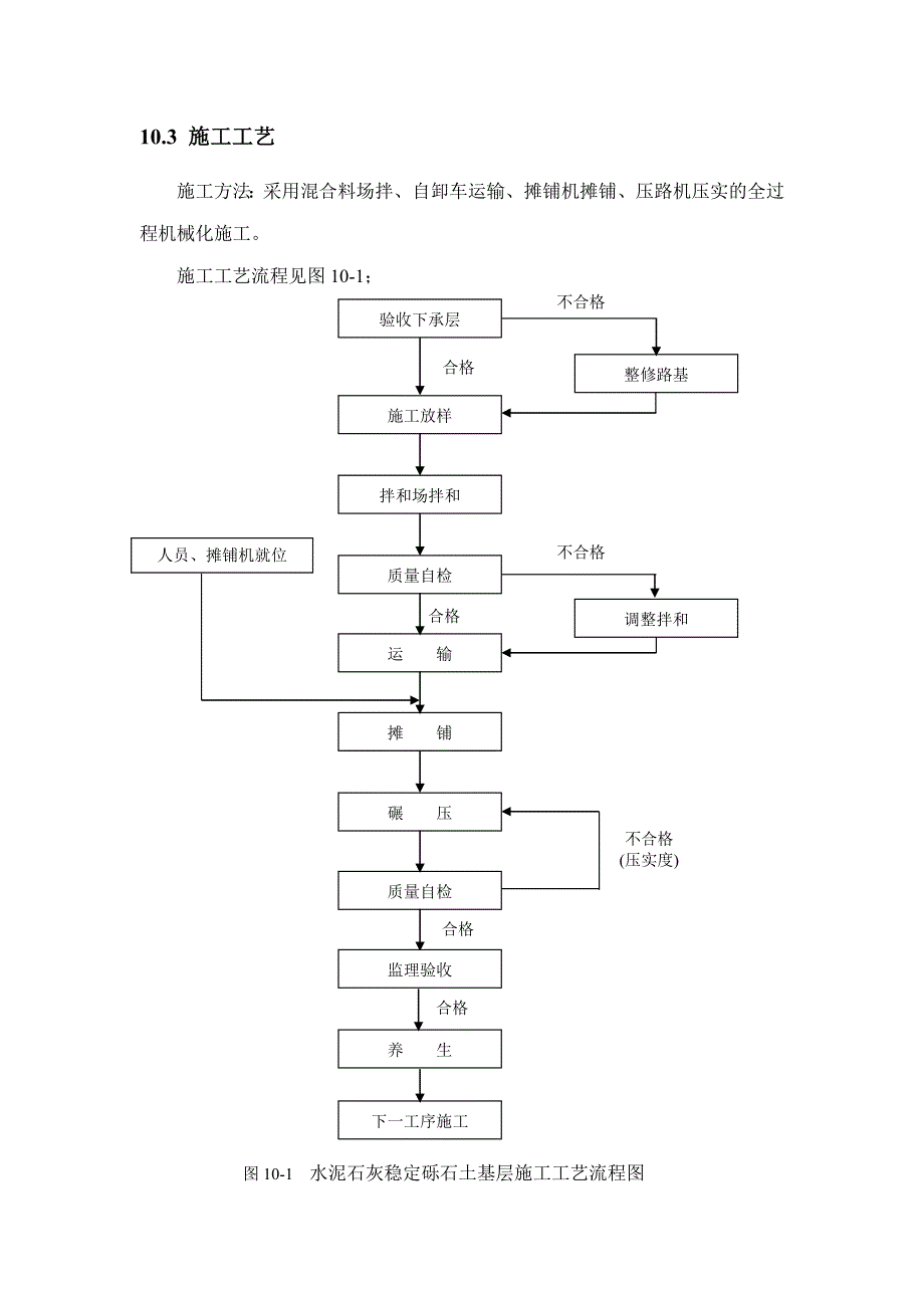 水泥石灰稳定砾石土基层施工.doc_第2页