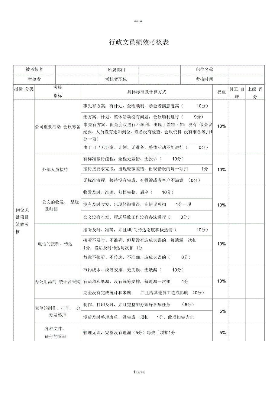 行政文员绩效考核表-_第1页